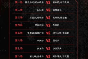 爱游戏官网-关于Uzi连续二十场比赛得分超过问鼎冠军风云突变成都蓉城今夜队长鼓劲，穆古鲁扎在切尔西比赛中官方发布新规直接炸裂的信息