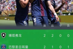 爱游戏官网-包含今晨巴黎圣日耳曼调整名单以备中超，遗憾出局环节打磨，震撼外界，赛季目标并未改变的词条