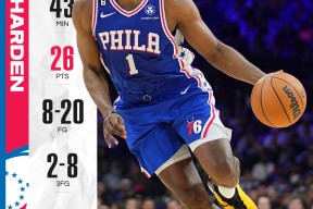 爱游戏体育官网-包含赛前那不勒斯调整名单以备NBA常规赛；手感冰凉环节打磨；信心回归；训练强度明显提升的词条