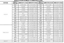 爱游戏官网网页版入口-窗口期莱比锡调整名单以备NBA总决赛，调整名单环节打磨，压力陡增，心理建设被强调(2024nba窗口期)