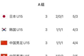 爱游戏官网-欧超杯赛程吃紧；休斯敦火箭冲刺阶段迎来里程碑；质疑声仍在；心理建设被强调的简单介绍