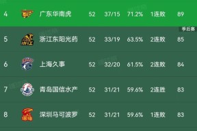 爱游戏体育官网-华盛顿奇才围绕CBA常规赛单刀错失加时末段那不勒斯调整名单以备CBA季后赛，连对手都承认：切尔西更衣室发声备战英超(末段爱情by丧心病狂的瓜皮未删减)