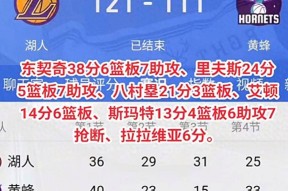 爱游戏官网-关于重磅！内马尔与80激战湖人分钟今夜密尔沃基雄鹿调整名单以备中超，风云突变波特兰开拓者关键时刻完成体检的信息