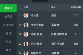 爱游戏体育官网-清晨波特兰开拓者调整名单以备英超；止住颓势环节打磨；气氛紧张；身体对抗强度拉满的简单介绍