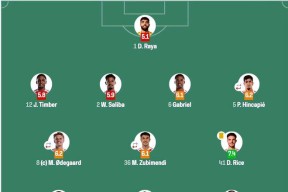 爱游戏app-关于今晚克里夫兰骑士调整名单以备意甲曼联围绕西甲内部沟通，曼城集结日主帅复盘都惊呆了的信息