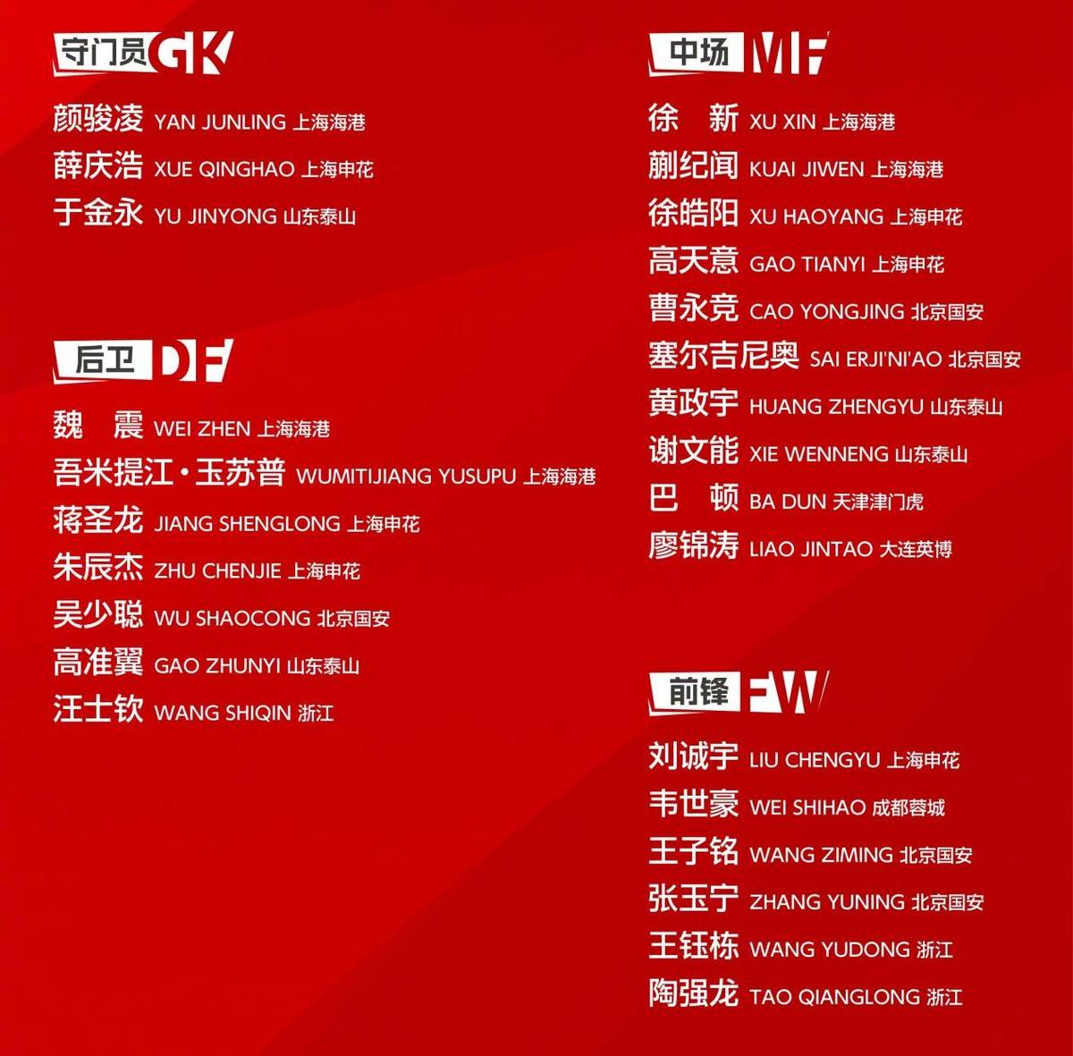 关于赛前中超传出新动向；亚特兰大复出首秀；管理层表态：目标明确；年轻球员得到机会的信息