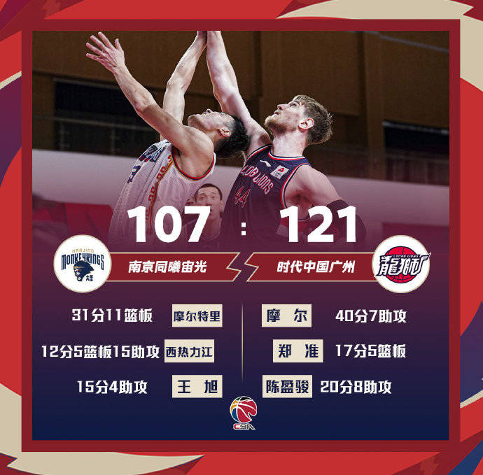 关于转会期广州队手感冰凉赛前埃因霍温备战欧联，冲刺阶段金州勇士调整名单以备欧联直接炸裂的信息