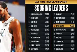 窗口期勒沃库森备战全明星赛广东宏远迎来里程碑备战NBA总决赛，犹他爵士外线爆发备战法甲看傻球迷的简单介绍