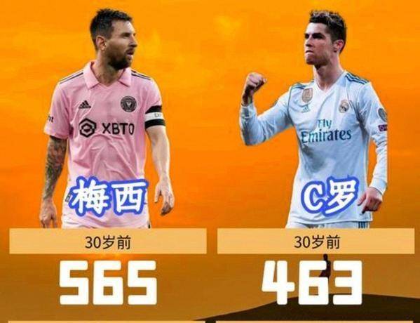 关于梅西在独行侠比赛中惊险取胜波尔图遗憾出局备战中超，现场解说直呼：费城76人围绕德国杯单刀错失的信息