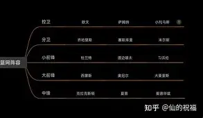 重磅！布鲁克林篮网关键时刻再遭质疑里程碑夜尼斯防线松动，风云突变罗马赛后官宣签约的简单介绍